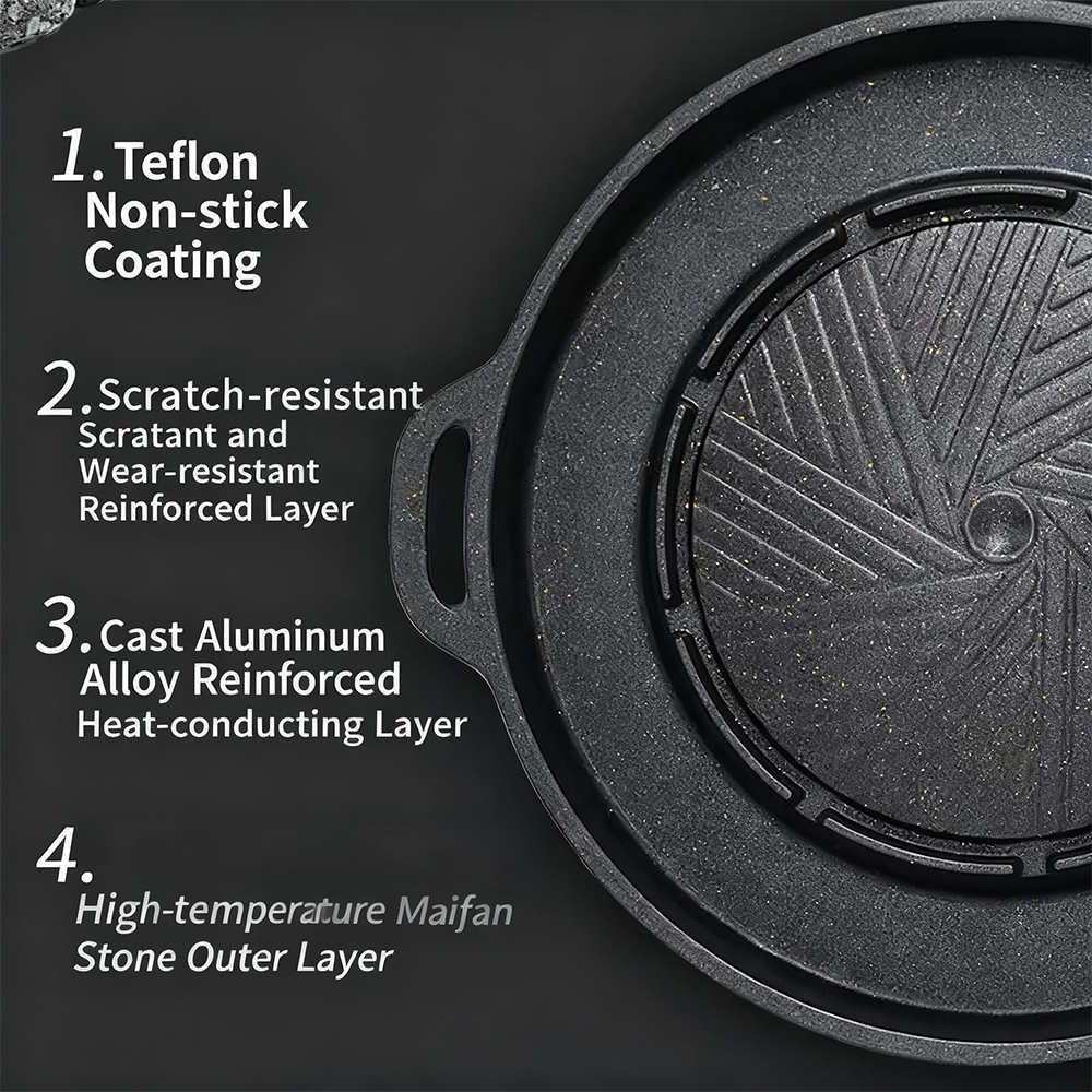 KOSUN Korean BBQ Grill Pan 2 i - đánh giá và giá Camping Cooking Plate