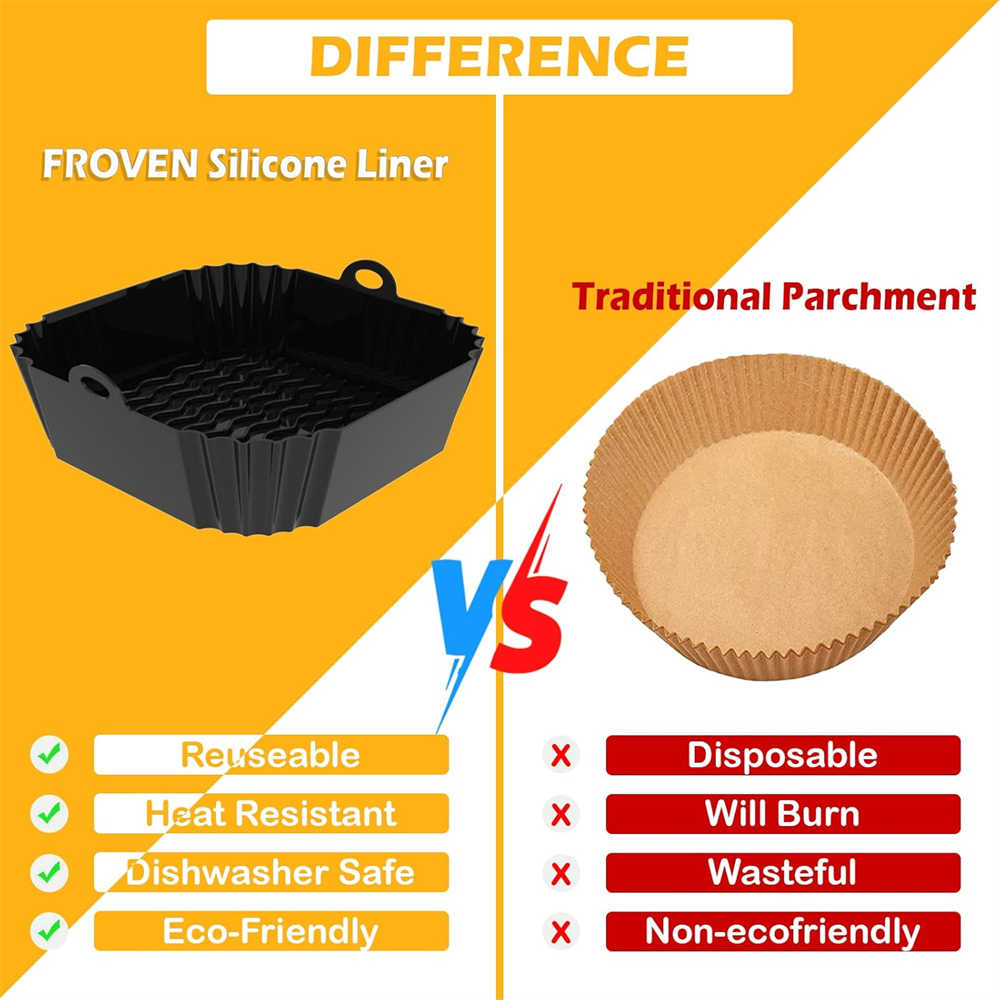 Square Silicone Air Fryer Mats - đánh giá và giá Camping Cooking Mat