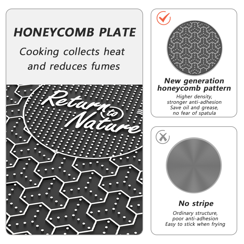 Naturehike BBQ Cooking Grill P - đánh giá và giá Camping Cooking Plate